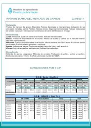 INFORME DIARIO DEL MERCADO DE GRANOS 23/03/2017 COTIZACIONES FOB Y CIF