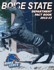 ATHLETIC FACILITIES - Boise State University Athletics