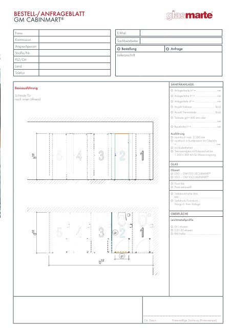 GM CABINMART - Produktreport