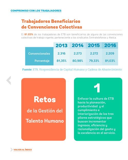 REPORTE INTEGRADO