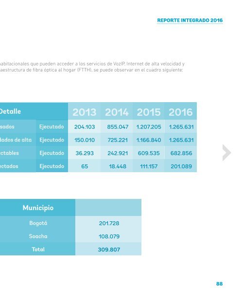 REPORTE INTEGRADO