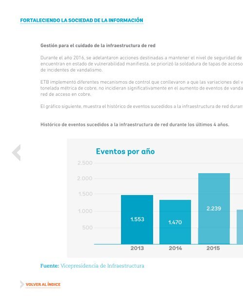 REPORTE INTEGRADO