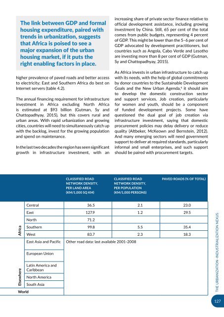 URBANIZATION AND INDUSTRIALIZATION