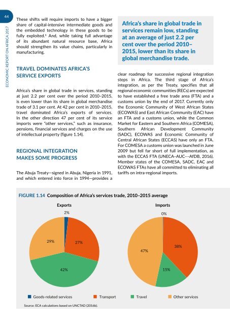 URBANIZATION AND INDUSTRIALIZATION