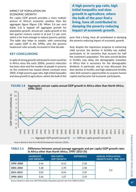 URBANIZATION AND INDUSTRIALIZATION