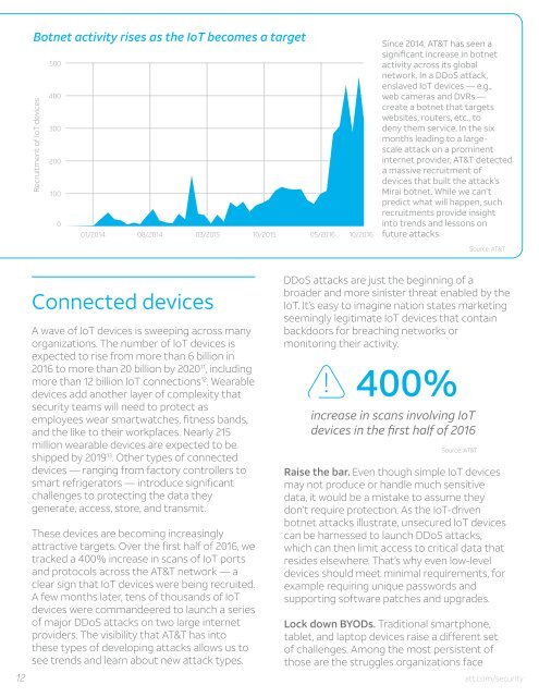 The CEO’s Guide to Data Security