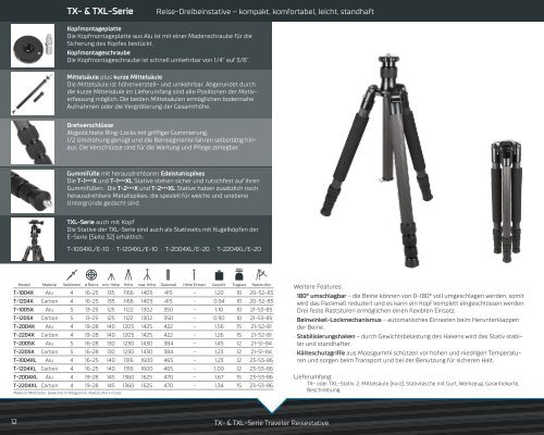 SIRUI Produktkatalog 2017