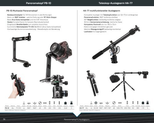 SIRUI Produktkatalog 2017