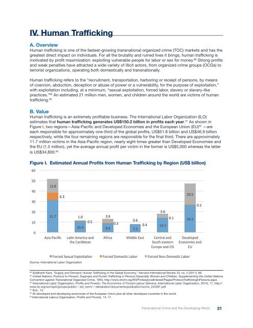 Transnational Crime and the Developing World