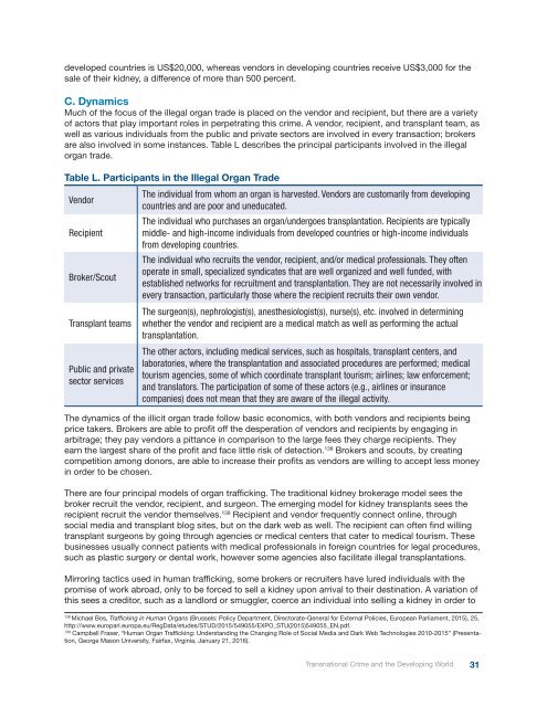 Transnational Crime and the Developing World