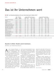 Das ist Ihr Unternehmen wert Branche im Blick - Klein & Coll.