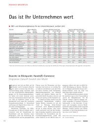 Das ist Ihr Unternehmen wert - Finance Magazin