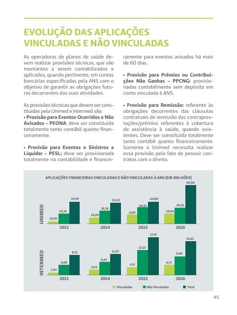 Relatório de gestão 2017 - V5