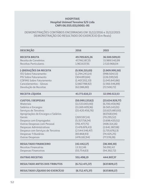 Relatório de gestão 2017 - V5