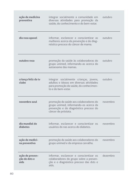 Relatório de gestão 2017 - V5