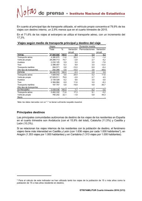 En el conjunto de 2016 los viajes crecieron un 3,7% y el gasto aumentó un 9,1%