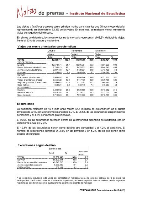 En el conjunto de 2016 los viajes crecieron un 3,7% y el gasto aumentó un 9,1%