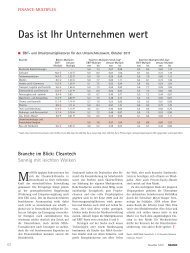 Das ist Ihr Unternehmen wert - FINANCE-Research