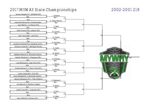 2017 MYWAY State Championships 2002-2001 88