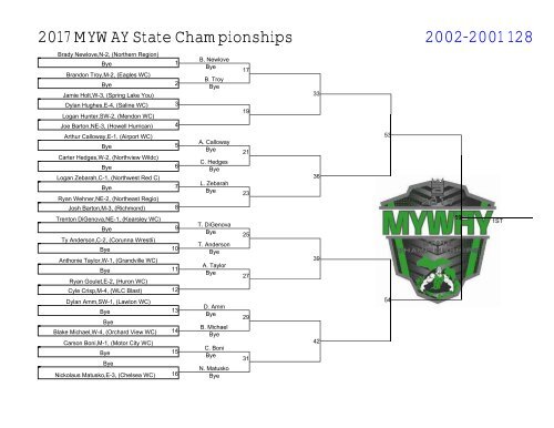 2017 MYWAY State Championships 2002-2001 88