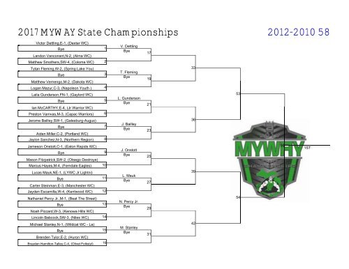 2017 MYWAY State Championships 2012-2010 37
