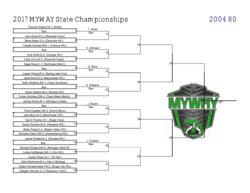 2017 MYWAY State Championships 2004 60