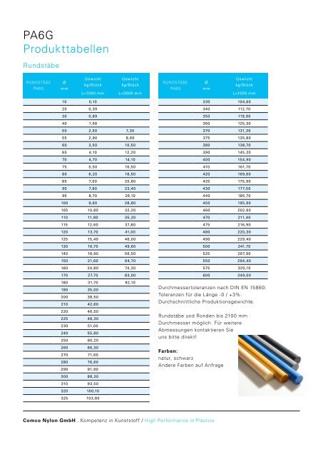 Comco-Halbzeuge-Kunststoffe-Katalog-2017