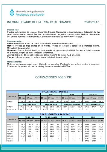 INFORME DIARIO DEL MERCADO DE GRANOS 28/03/2017 COTIZACIONES FOB Y CIF