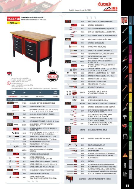 MOB&IUS catalog C015 cu tarif 2017