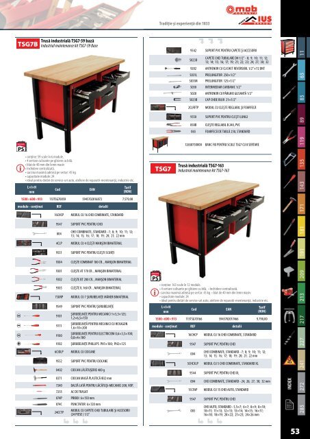 MOB&IUS catalog C015 cu tarif 2017