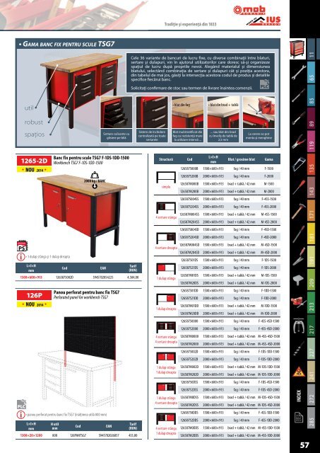 MOB&IUS catalog C015 cu tarif 2017