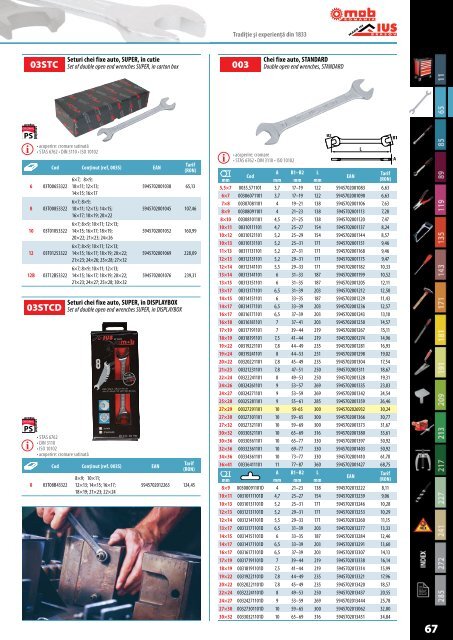 MOB&IUS catalog C015 cu tarif 2017