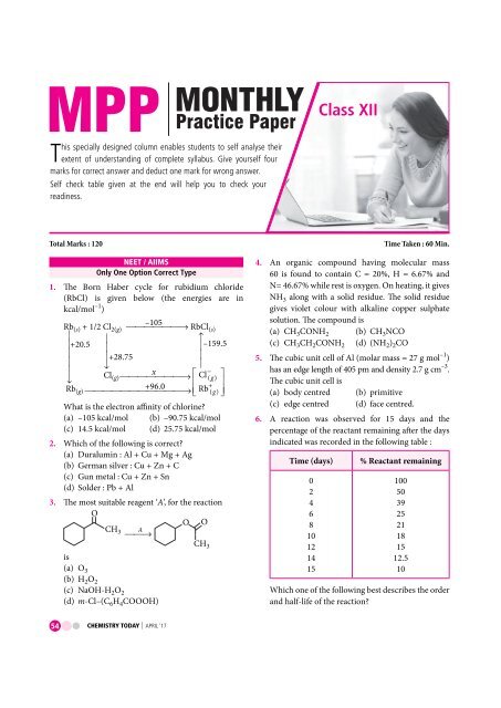 Chemistry_Today_April_2017_vk_com_stopthepress