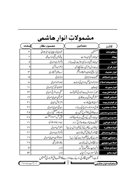 Anware Hashmi December 2016