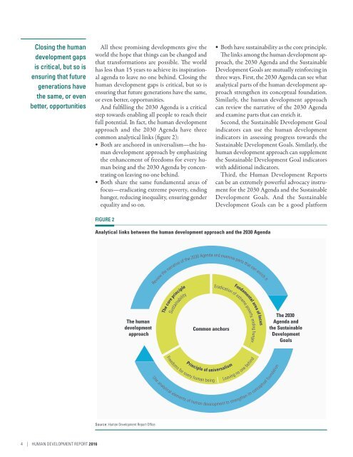 Human Development Report 2016