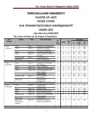 M.A. Human Resource Management: Syllabus (CBCS)