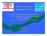 Toyota Treasure Hunting Process - Energy Star