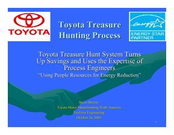 Toyota Treasure Hunting Process - Energy Star