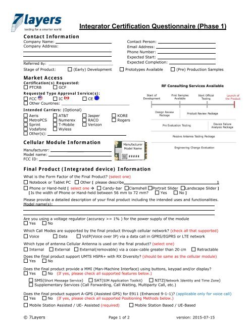 1_Integrator_Questionnaire_2015-07-15