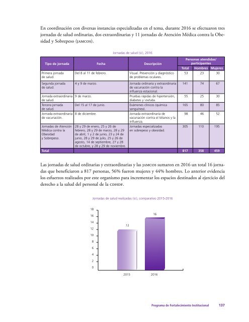 Informe-Anual-2016-vol3-Balance