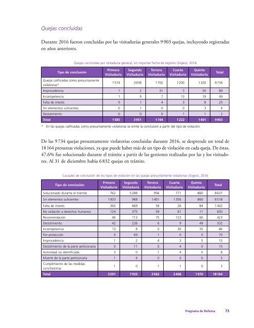 Informe-Anual-2016-vol3-Balance