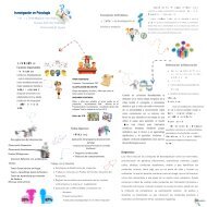 PDF INVESTIGACIÓN PSIC