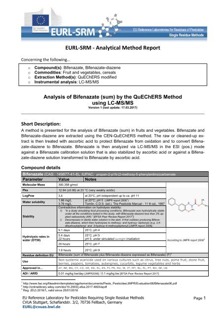 extract Bifenazate-diazene Bifenazate-diazene