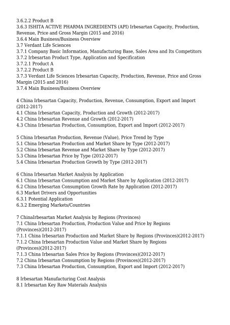 China Irbesartan Market Research Report 2017