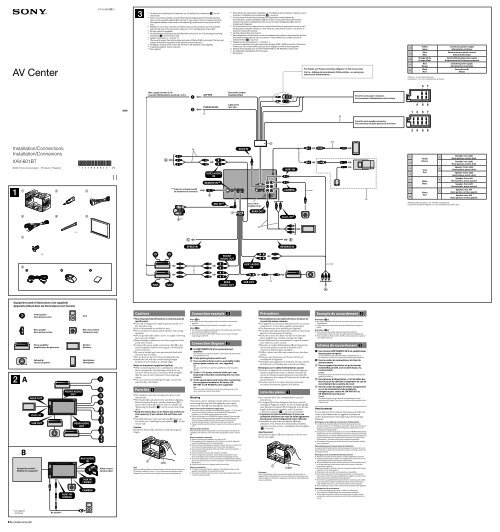 Sony XAV-601BT - XAV-601BT Guide d'installation