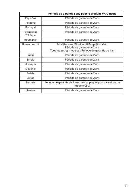 Sony SVE1712Z1E - SVE1712Z1E Documenti garanzia Francese