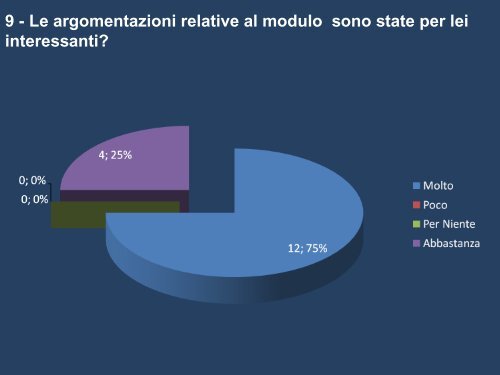 prova powerpoint sfogliabile