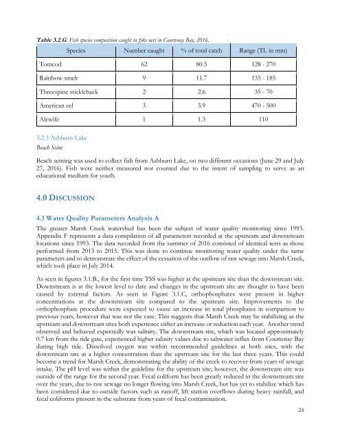 Rebirth of Water Report 2016-2017