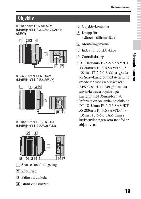 Sony SLT-A65VL - SLT-A65VL Consignes d&rsquo;utilisation Su&eacute;dois