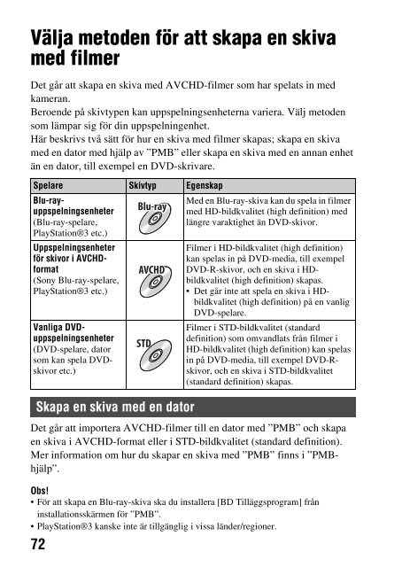 Sony SLT-A65VL - SLT-A65VL Consignes d&rsquo;utilisation Su&eacute;dois